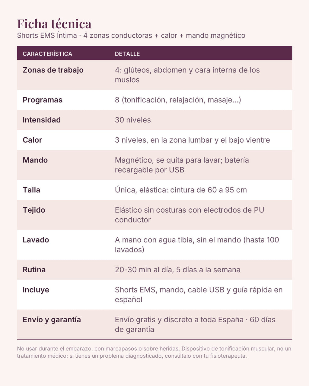 Ficha técnica de los shorts EMS Íntima