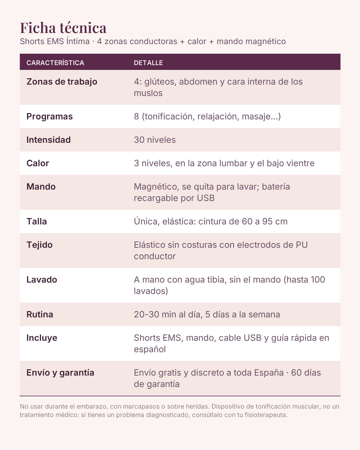 Ficha técnica de los shorts EMS Íntima